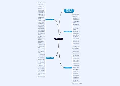 元旦给老师的祝福语100字(精选)思维导图