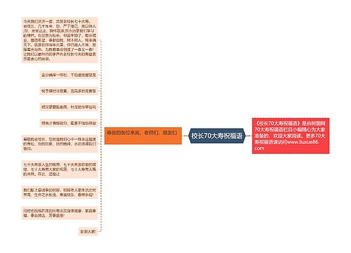 校长70大寿祝福语思维导图