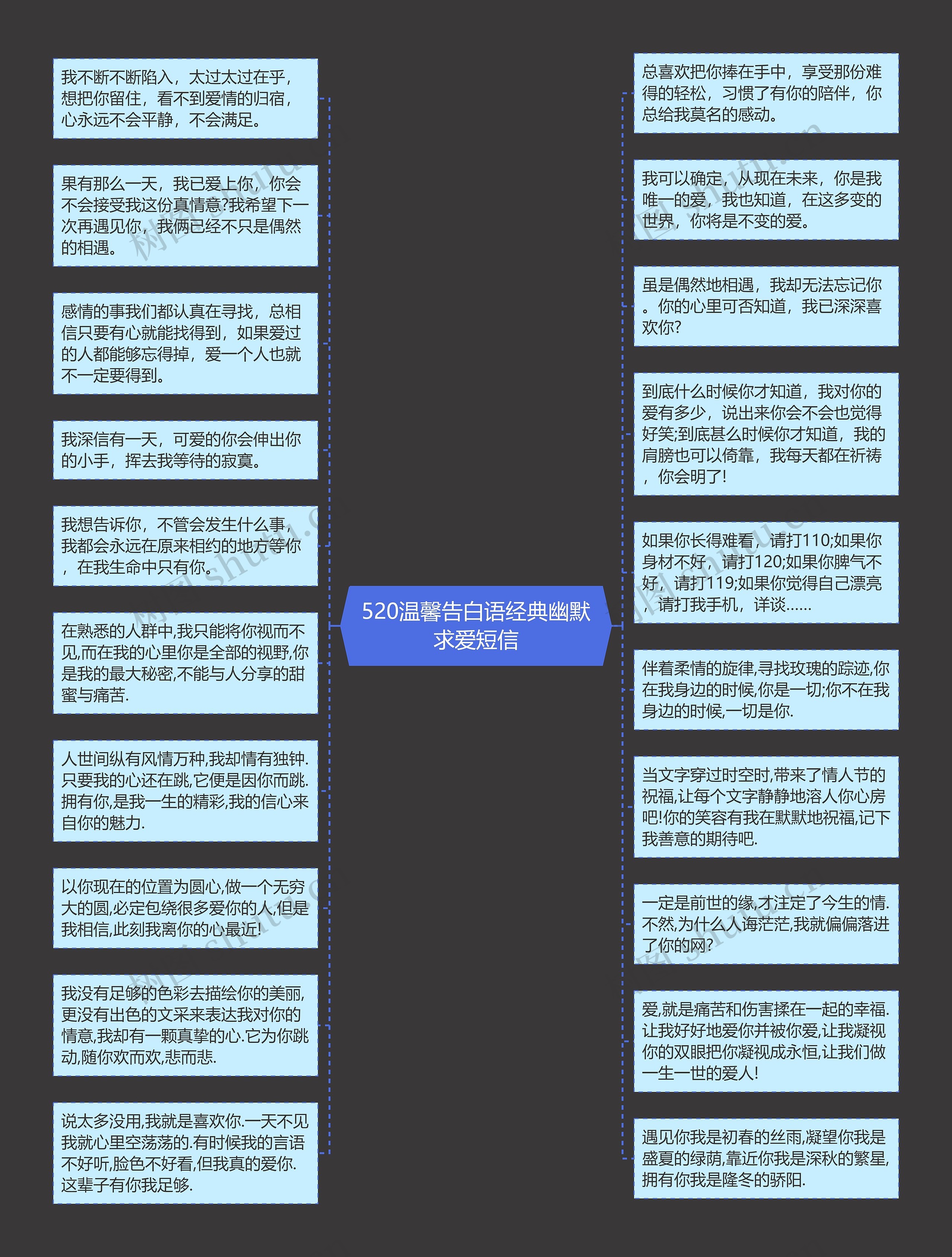 520温馨告白语经典幽默求爱短信