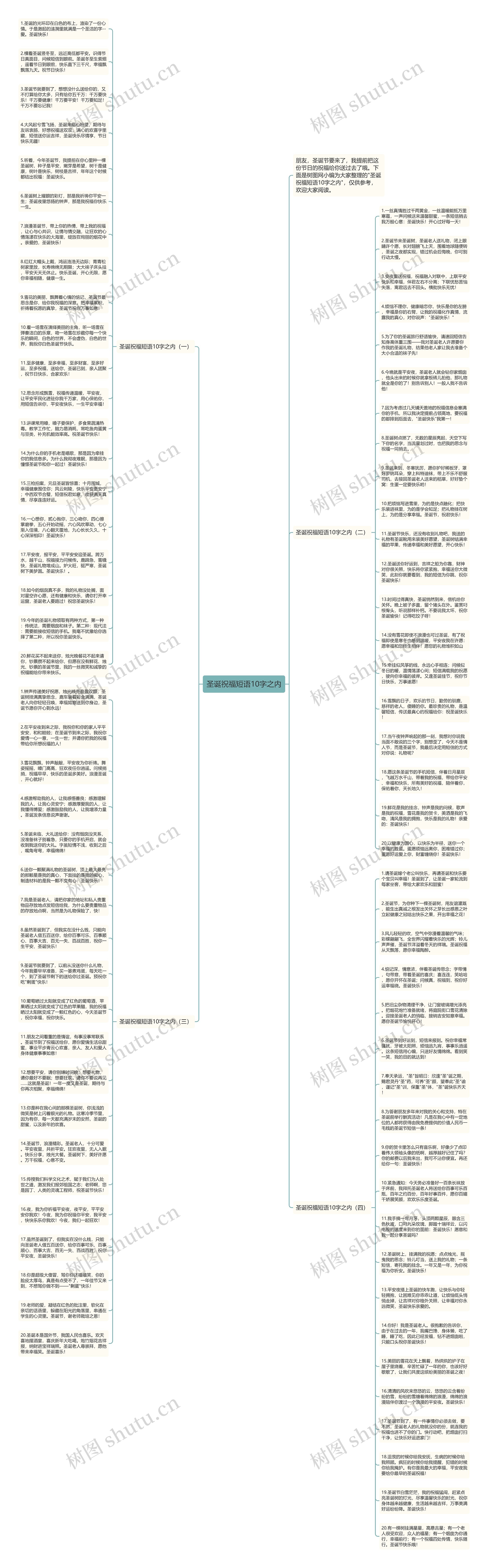 圣诞祝福短语10字之内思维导图