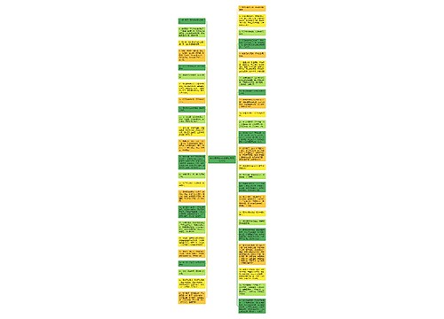 春节吉祥话祝福语短句精选48条思维导图