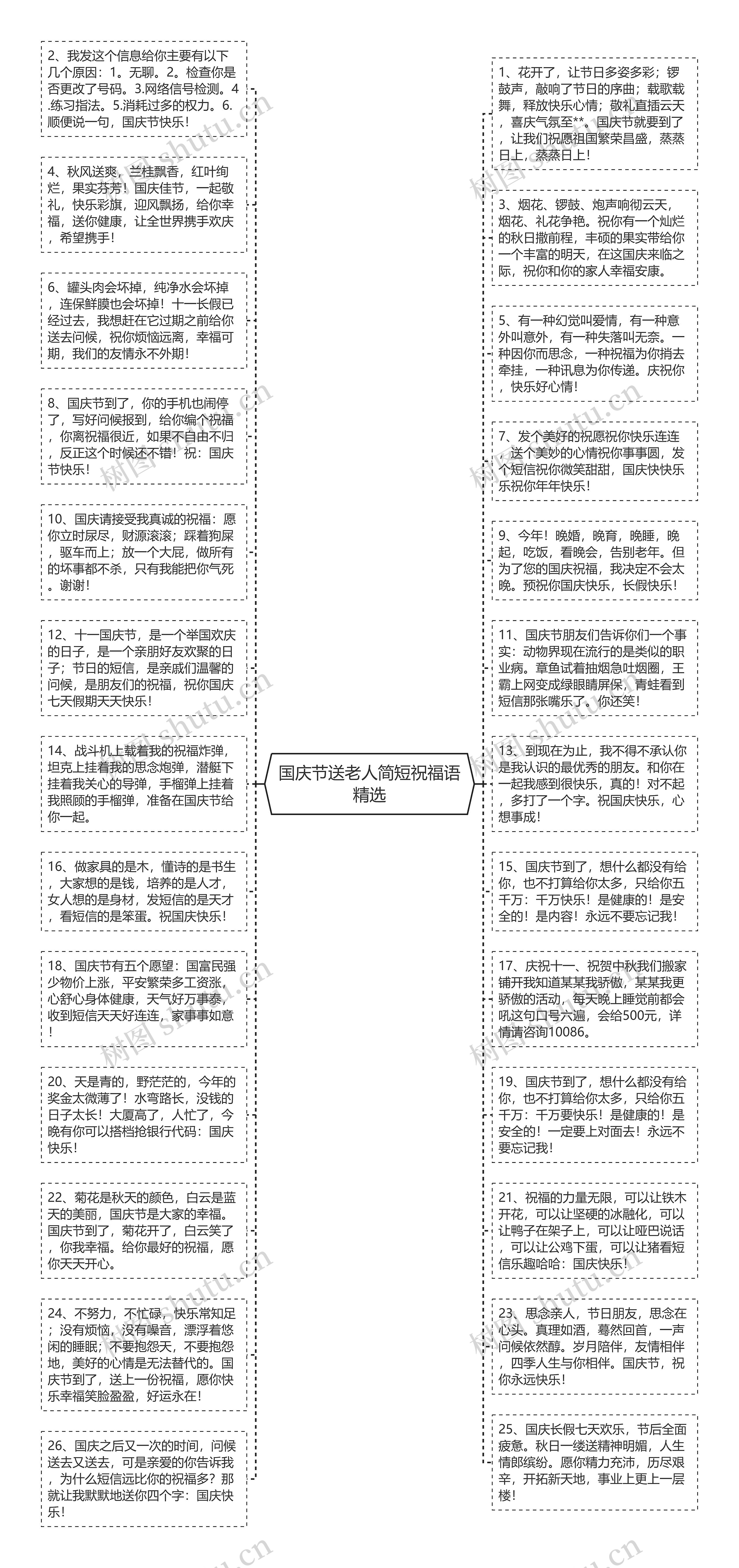 国庆节送老人简短祝福语精选