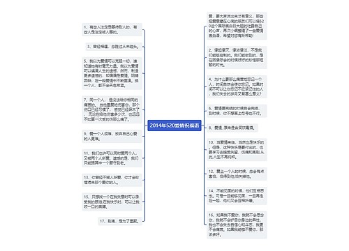 2014年520爱情祝福语思维导图