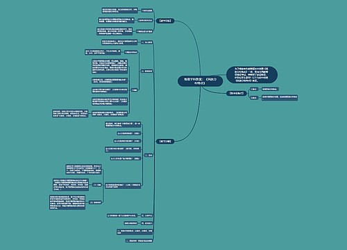 地理学科教案：《民族分布特点》