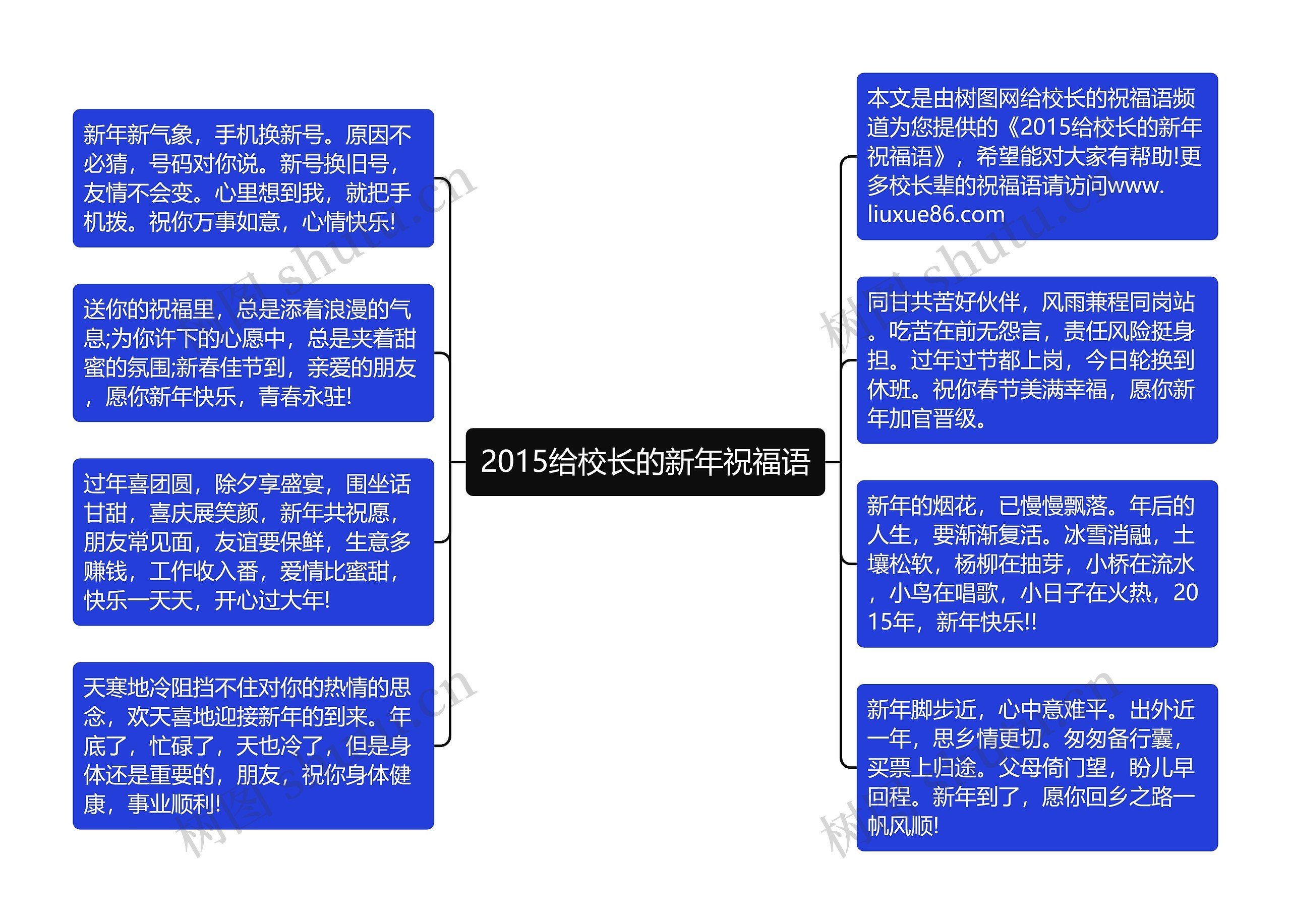 2015给校长的新年祝福语思维导图