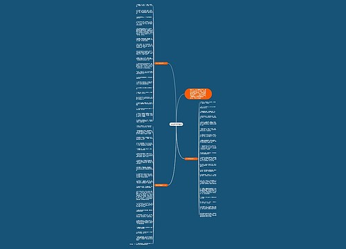 2020中考祝福语思维导图