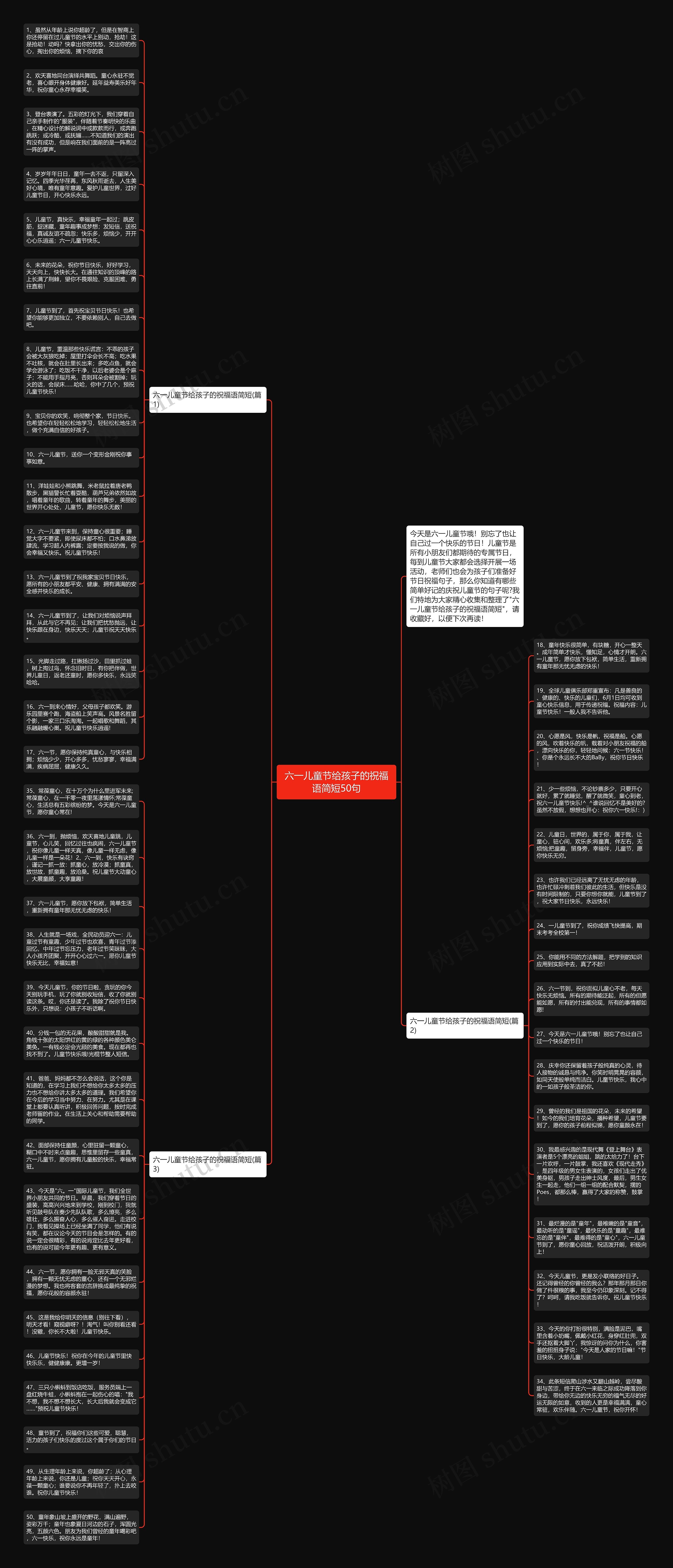 六一儿童节给孩子的祝福语简短50句思维导图