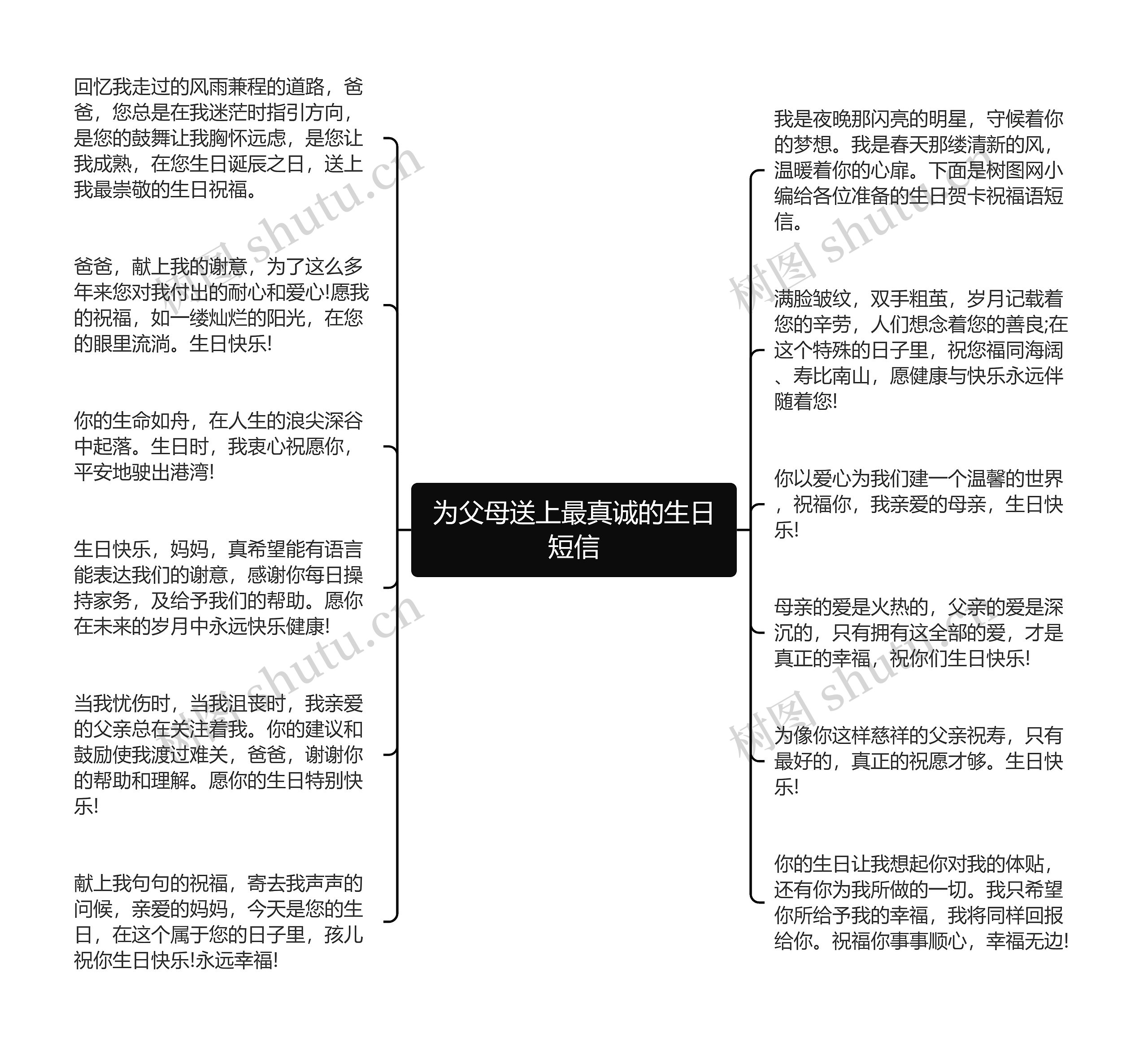 为父母送上最真诚的生日短信