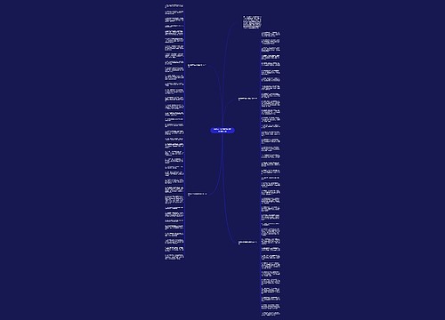 教师端午节祝福语简短语句锦集73句思维导图