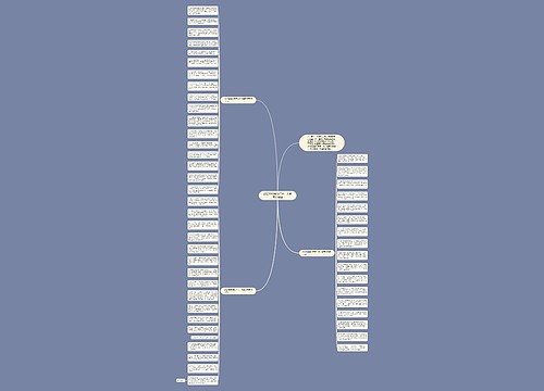 2020爸爸给孩子六一儿童节祝福语思维导图