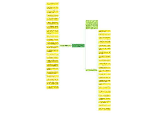 立春节气明信片祝福语摘录46条思维导图