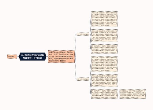 中小学教师资格证考试网整理推荐：十月革命