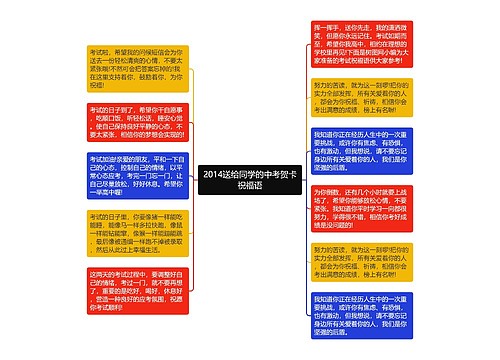 2014送给同学的中考贺卡祝福语