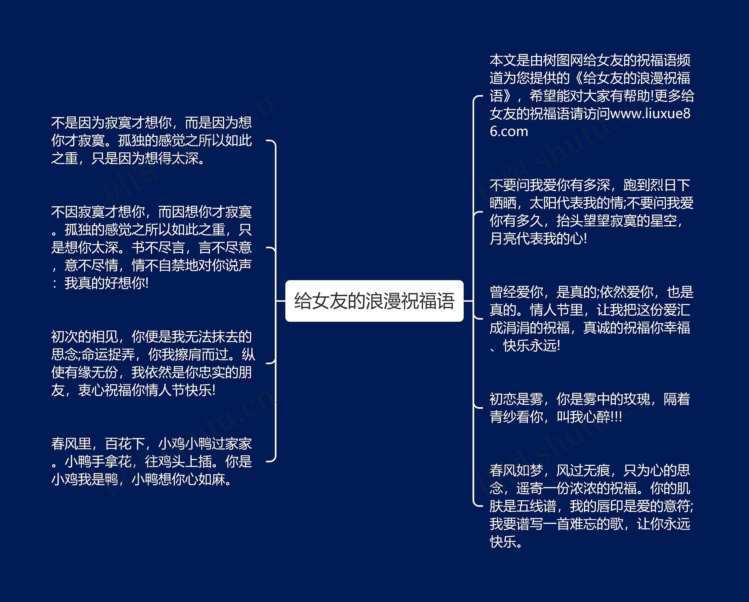 给女友的浪漫祝福语