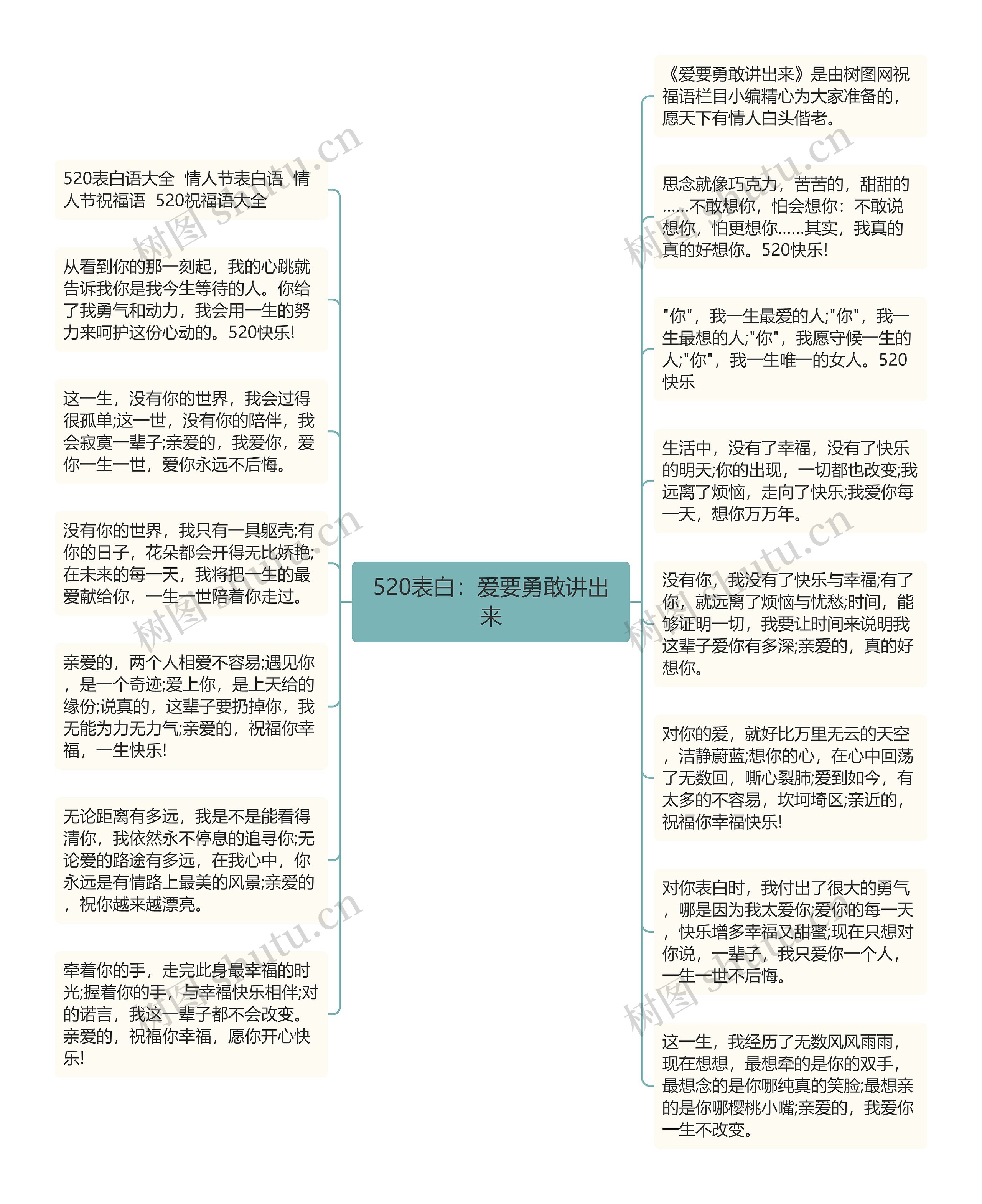 520表白：爱要勇敢讲出来