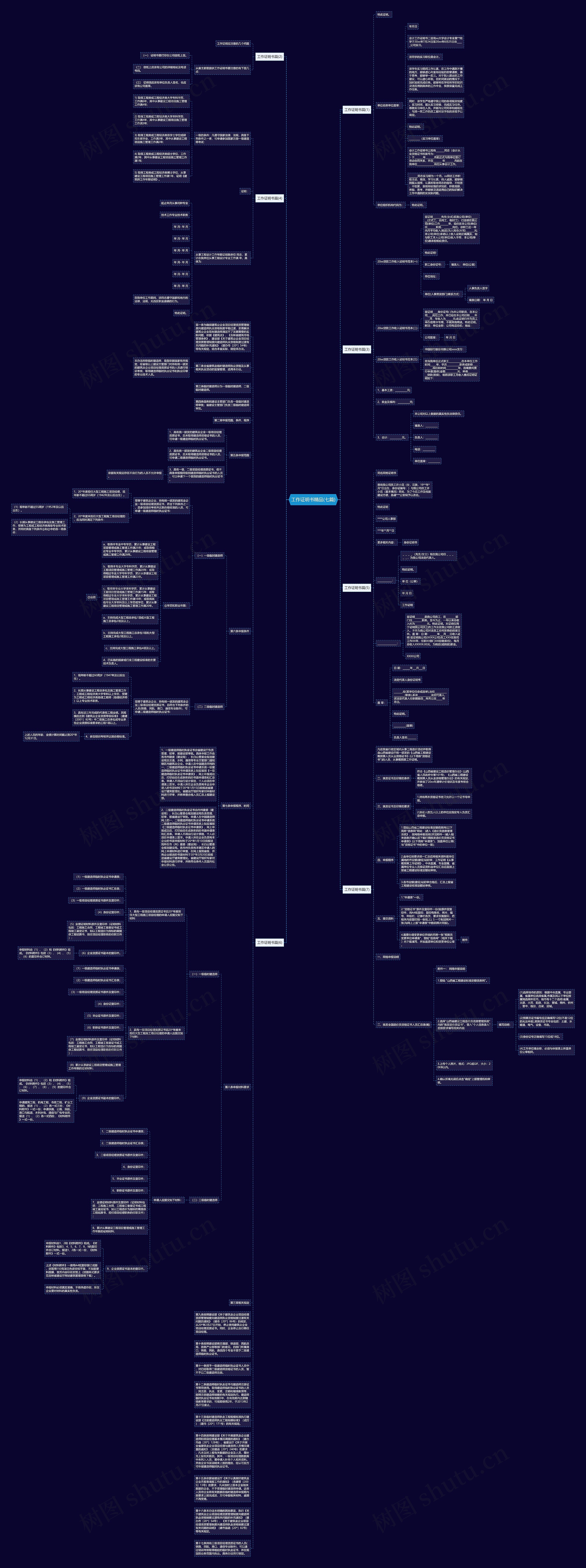工作证明书精品(七篇)思维导图