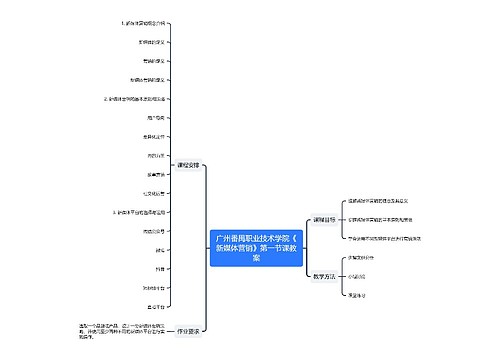 广州番禺职业技术学院《新媒体营销》第一节课教案