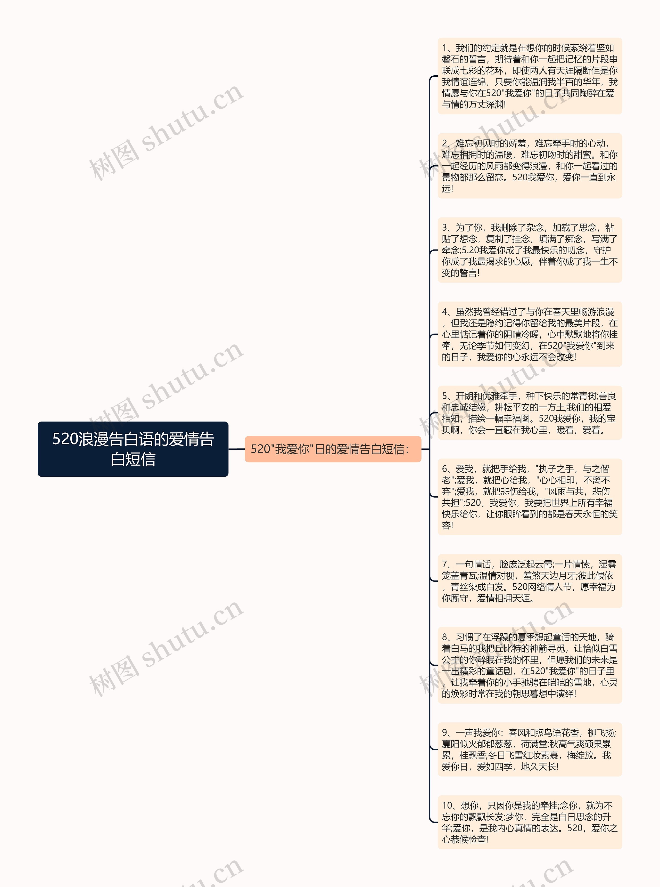 520浪漫告白语的爱情告白短信