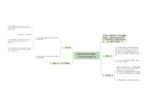 英语学科知识点整理：that引导名词性从句