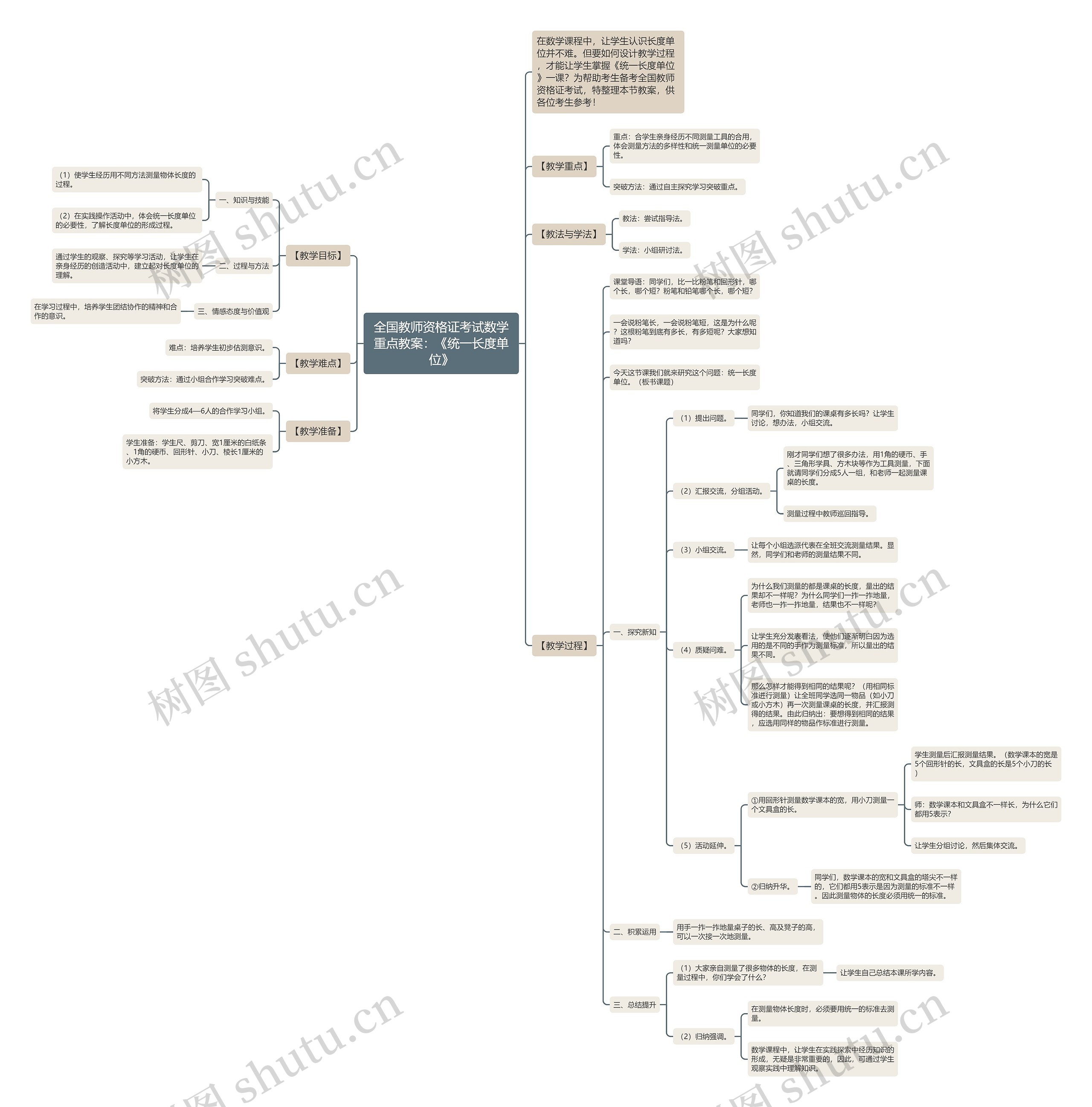 全国教师资格证考试数学重点教案:《统一长度单位》 全国教师资格证考试数学重点教案:《统一长度单位》