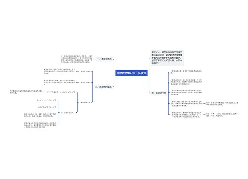 中学数学知识点：多项式