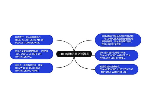 2013感恩节英文祝福语