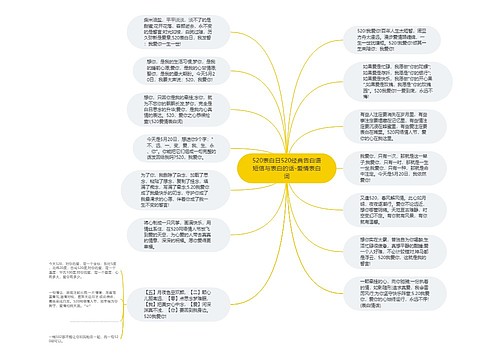 520表白日520经典告白语短信与表白的话-爱情表白词