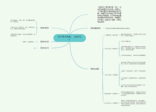 初中语文教案：《金色花》