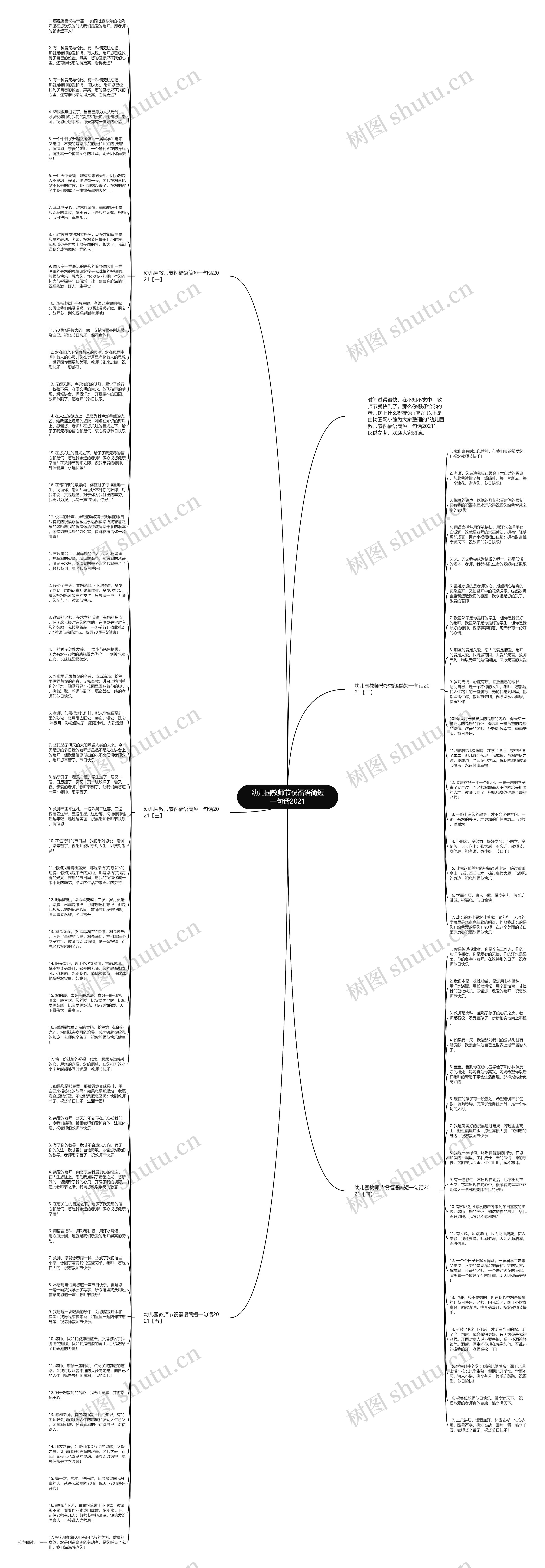 幼儿园教师节祝福语简短一句话2021思维导图