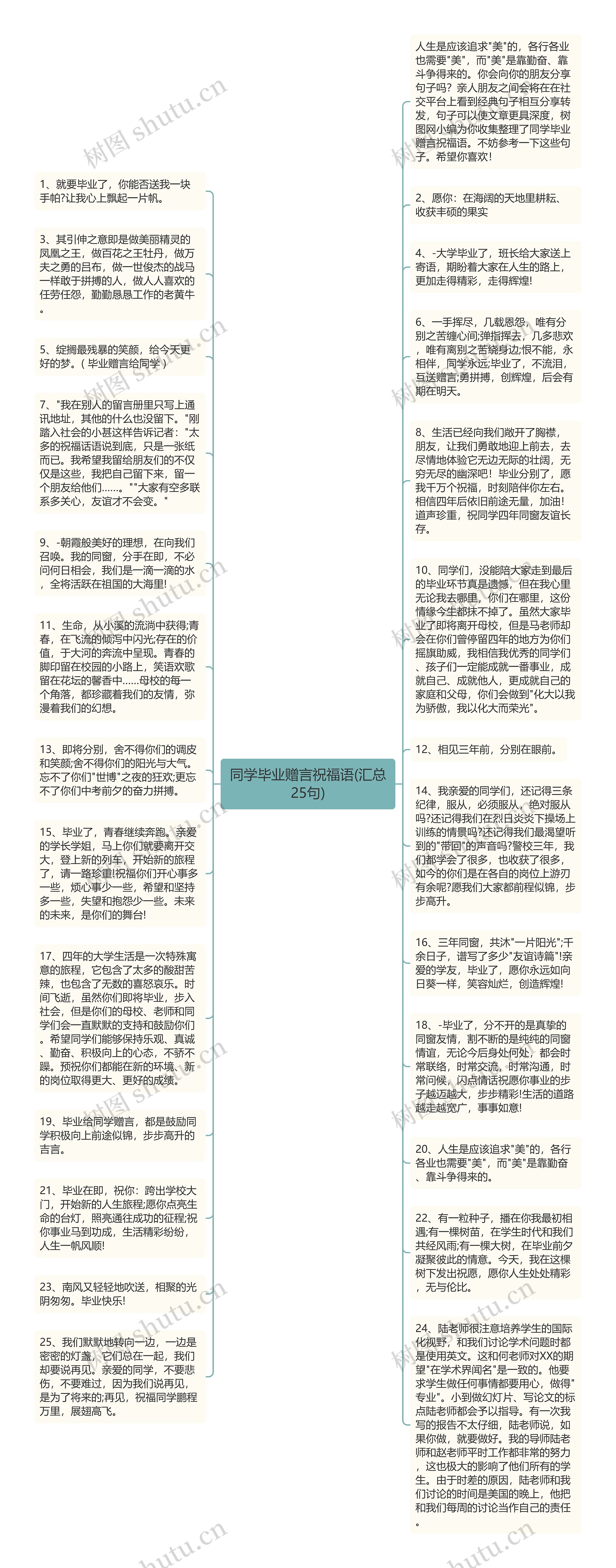 同学毕业赠言祝福语(汇总25句)