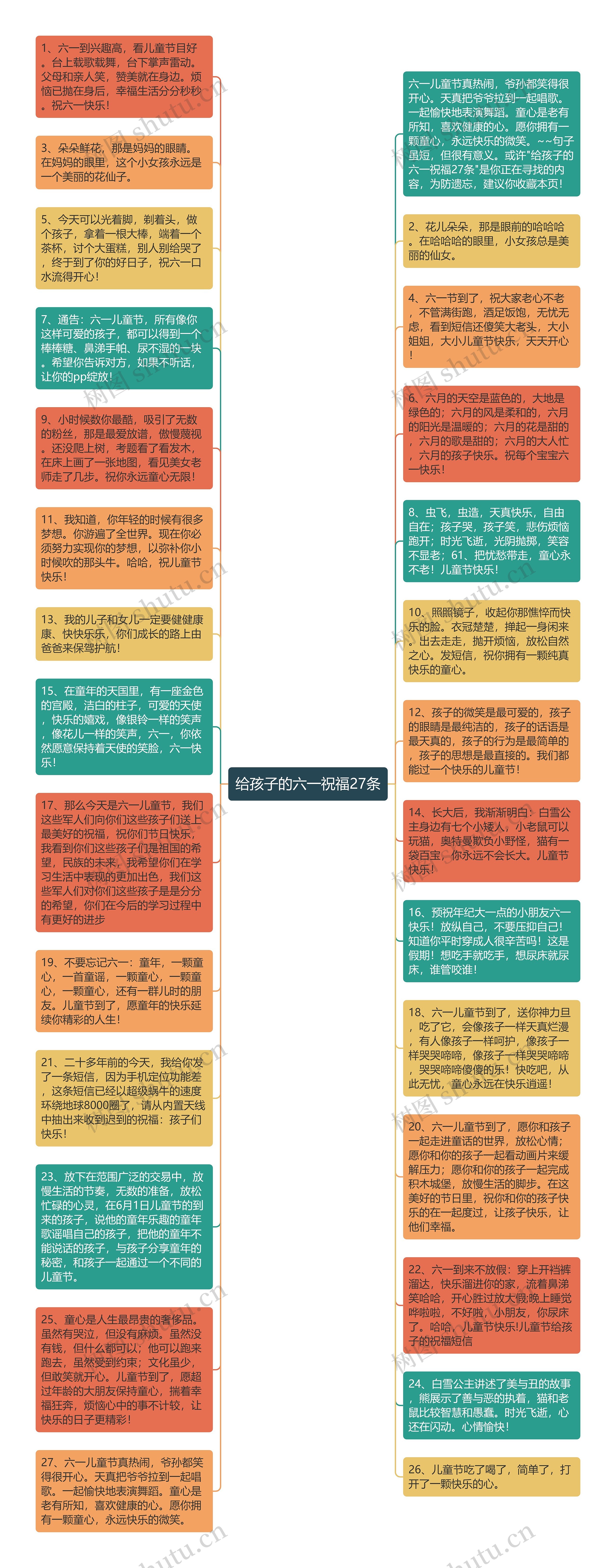 给孩子的六一祝福27条