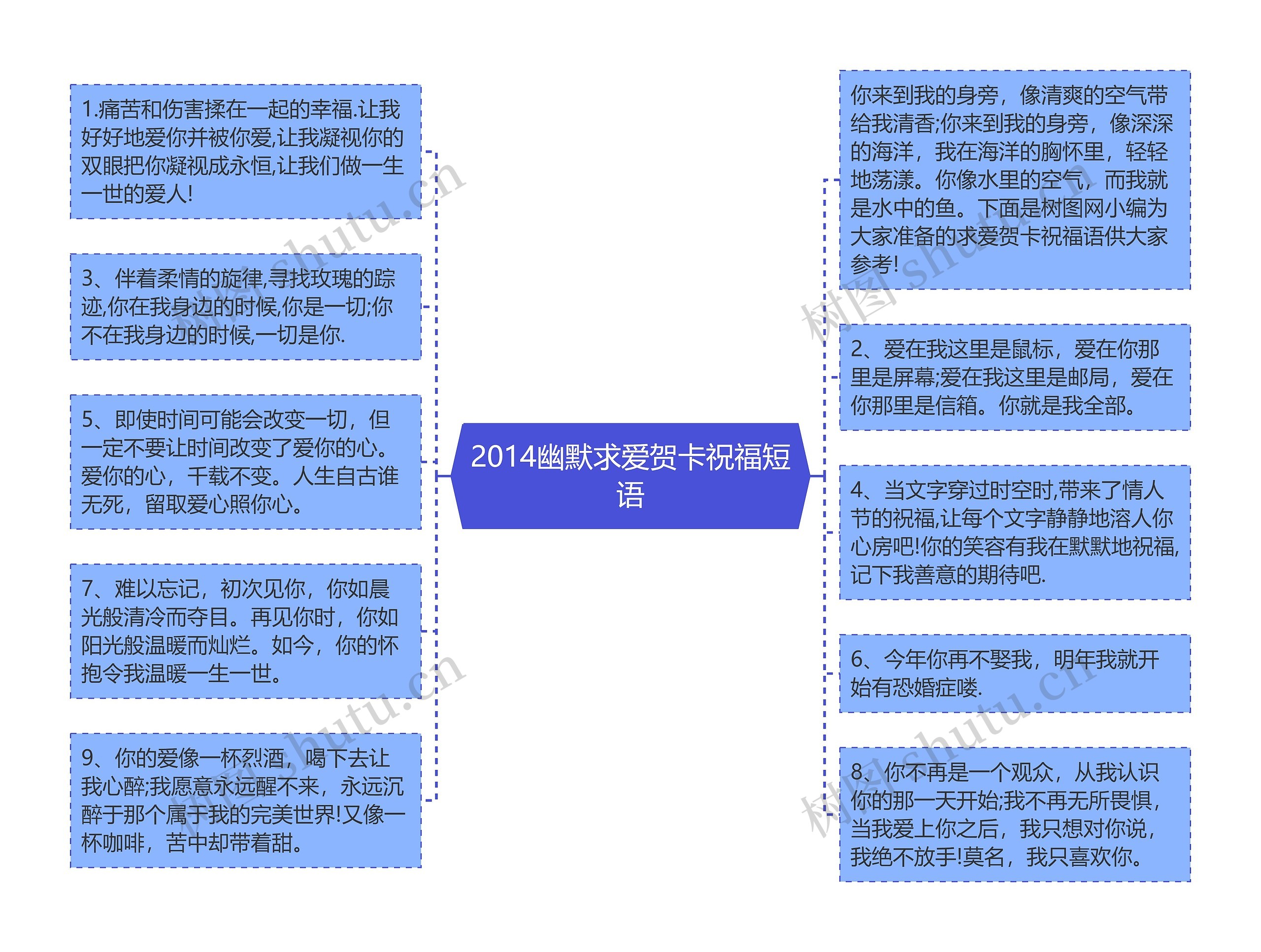 2014幽默求爱贺卡祝福短语