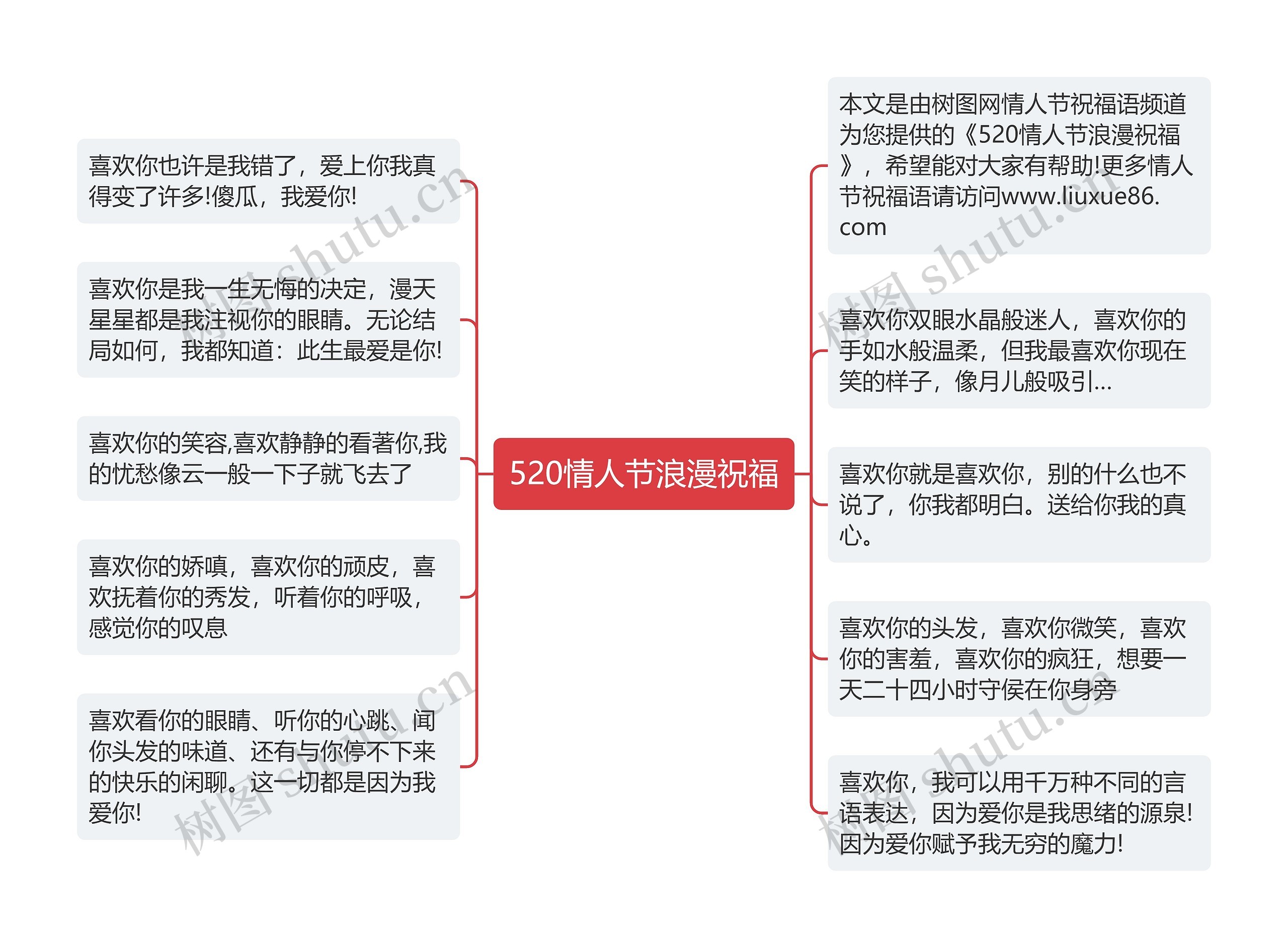 520情人节浪漫祝福