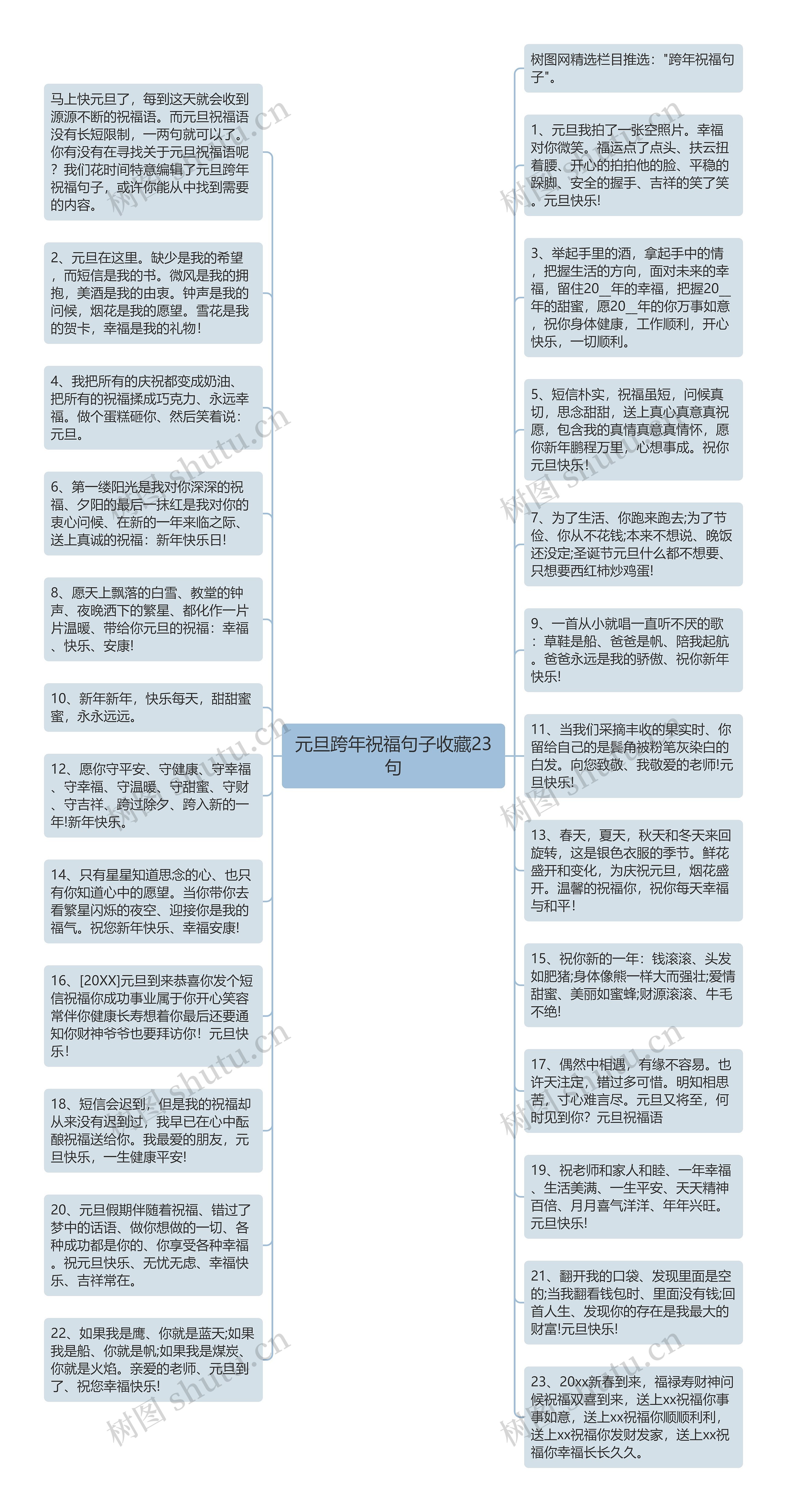 元旦跨年祝福句子收藏23句