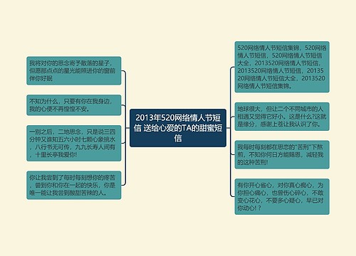 2013年520网络情人节短信 送给心爱的TA的甜蜜短信