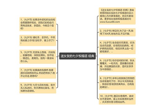 送女友的七夕祝福语 经典思维导图