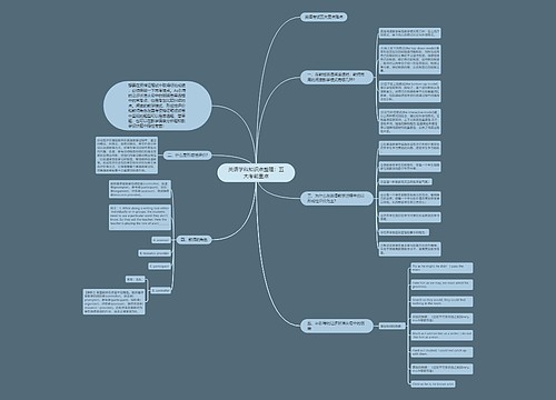 英语学科知识点整理：五大考前重点