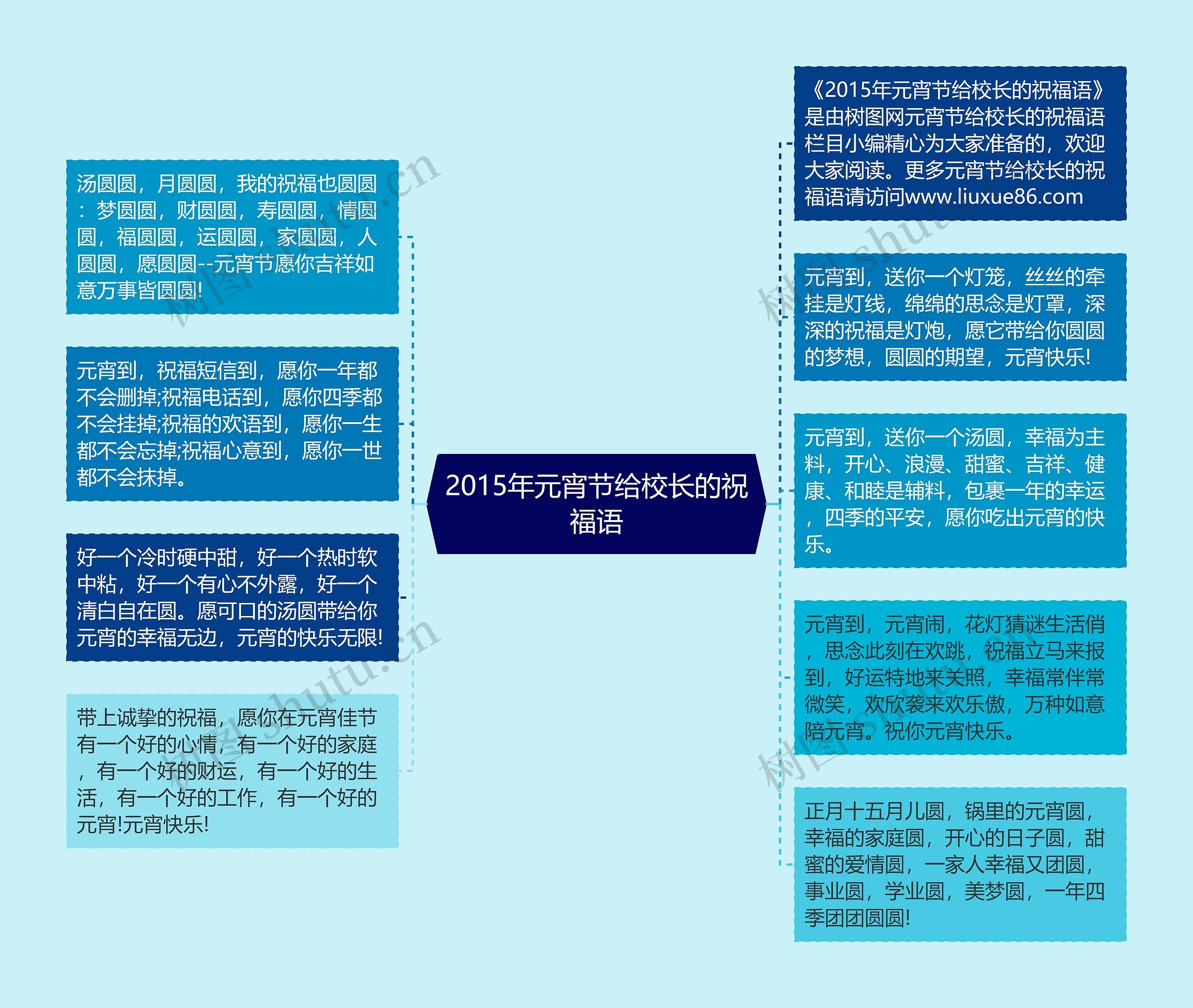 2015年元宵节给校长的祝福语思维导图