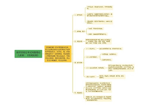 教师资格证考试网整理幼儿教案：《纸绳贴画》