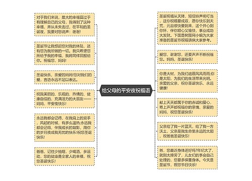 给父母的平安夜祝福语思维导图