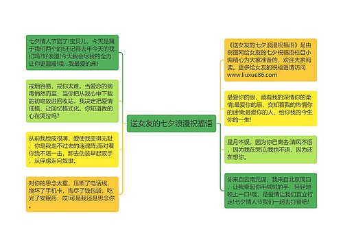 送女友的七夕浪漫祝福语