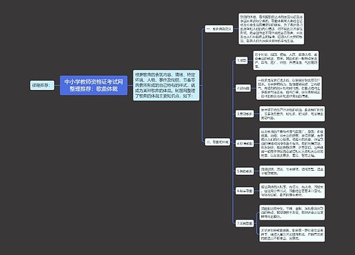 中小学教师资格证考试网整理推荐：歌曲体裁