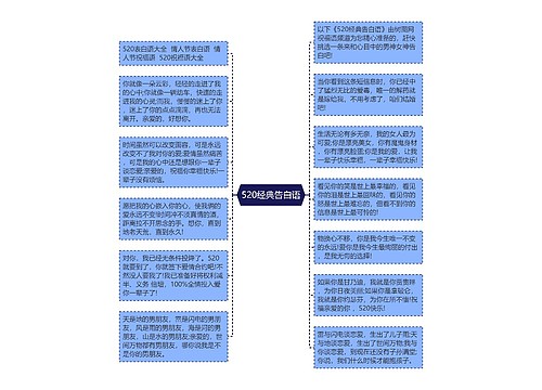 520经典告白语