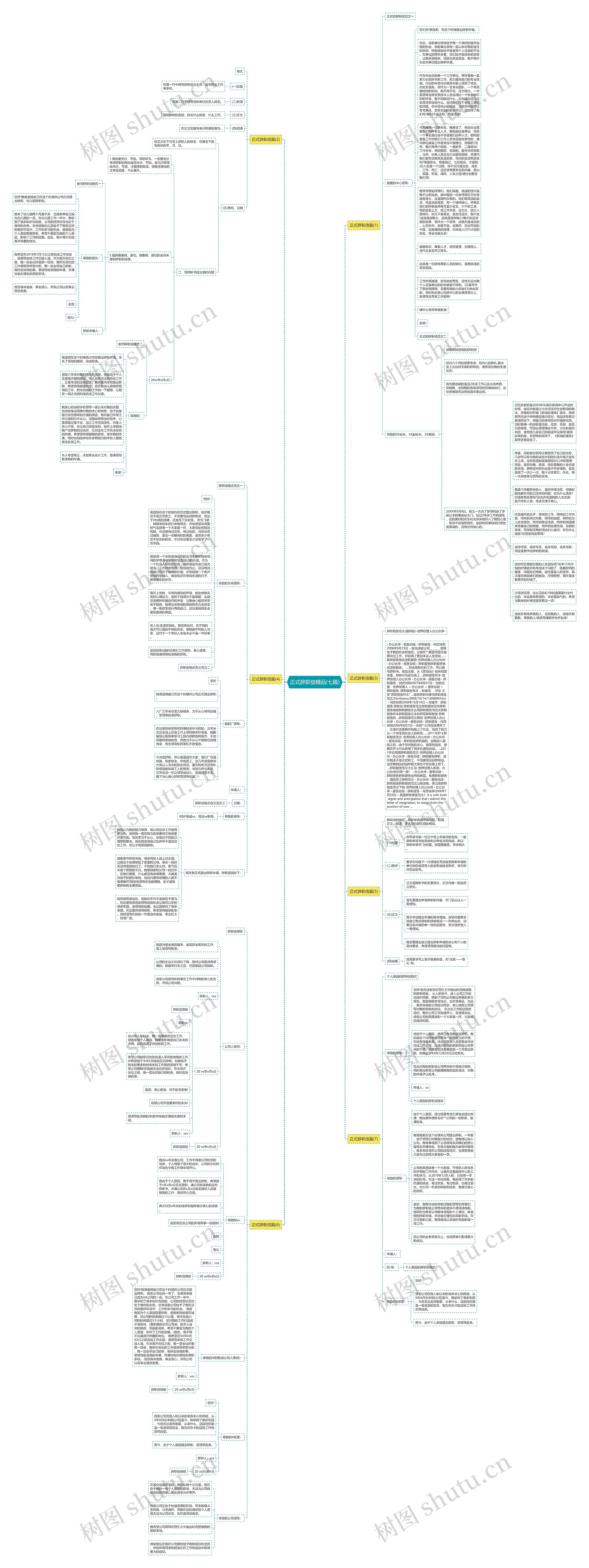 正式辞职信精品(七篇)思维导图