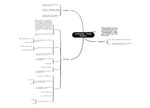初中数学教案：《平面直角坐标系》思维导图