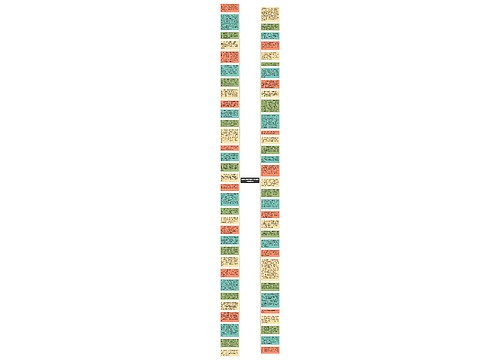 感恩父母祝福语大全简短(收藏63句)思维导图