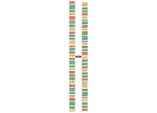 感恩父母祝福语大全简短(收藏63句)思维导图