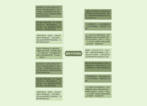 最新中考祝福语