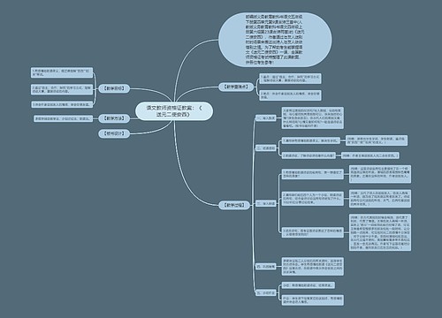 语文教师资格证教案：《送元二使安西》