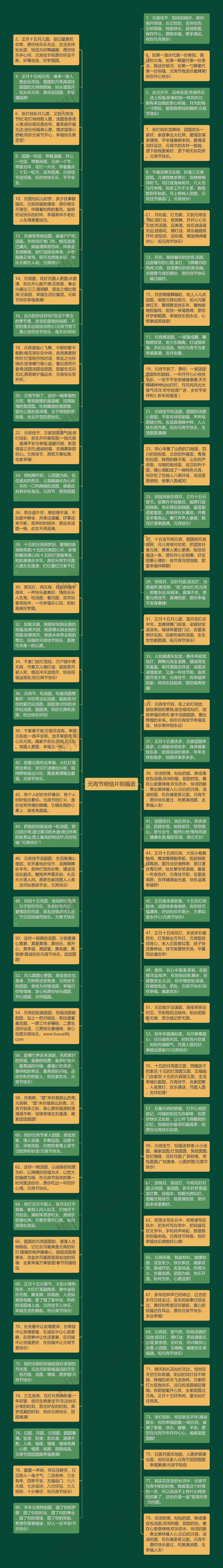 元宵节明信片祝福语
